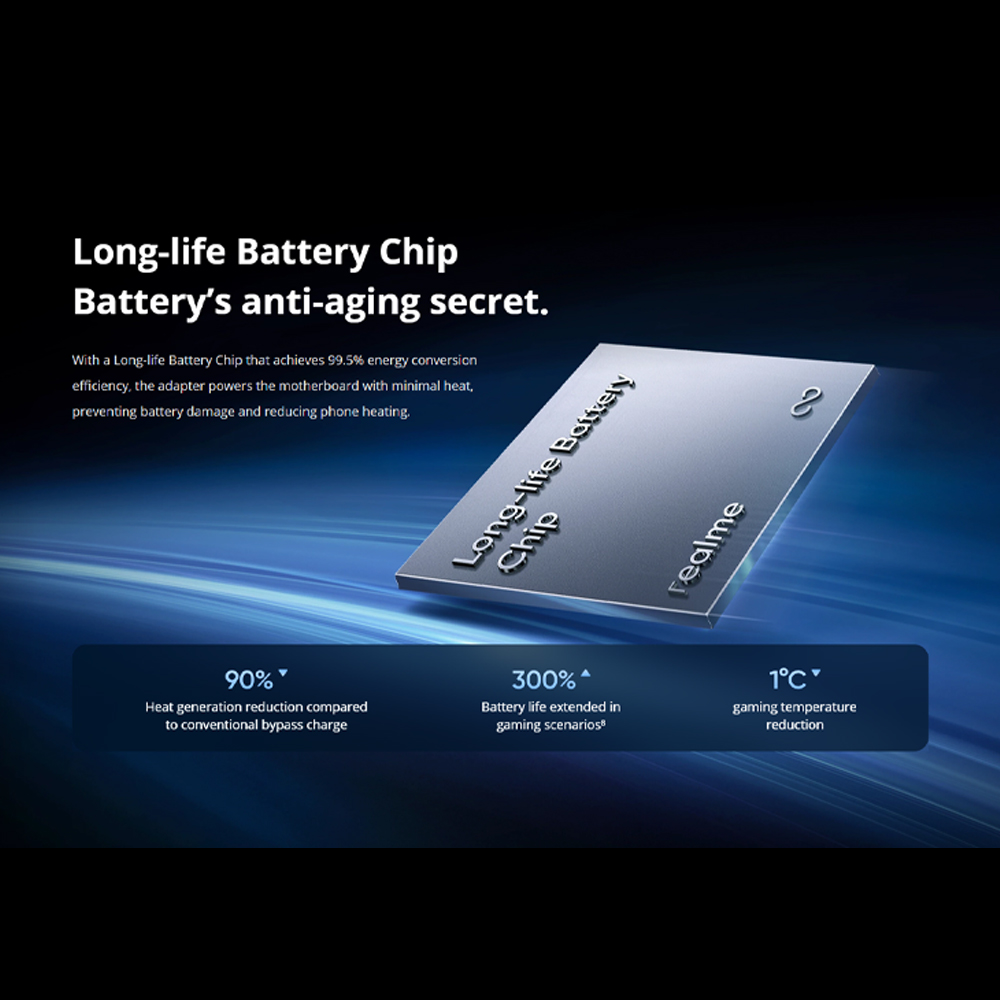 realme GT 7T 12GB+256GB | 6.8 inches, AMOLED | 50MP Rear Camera | Mediatek Dimensity 8400 Max (4 nm) |  1280 x 2800 pixels | Li-Po 7000mAh, 120W wired