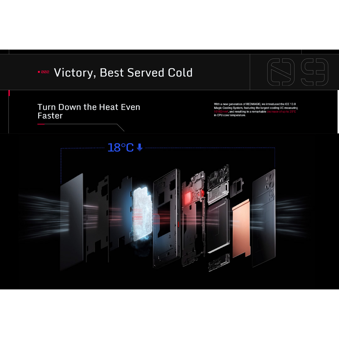 REDMAGIC 9 Pro | 12GB+256GB / 16GB+512GB | 6.8" AMOLED Display | 56 Hours of Power | Qualcomm® Snapdragon™ 8 Gen 3 | Smartphone with 1 Year Warranty