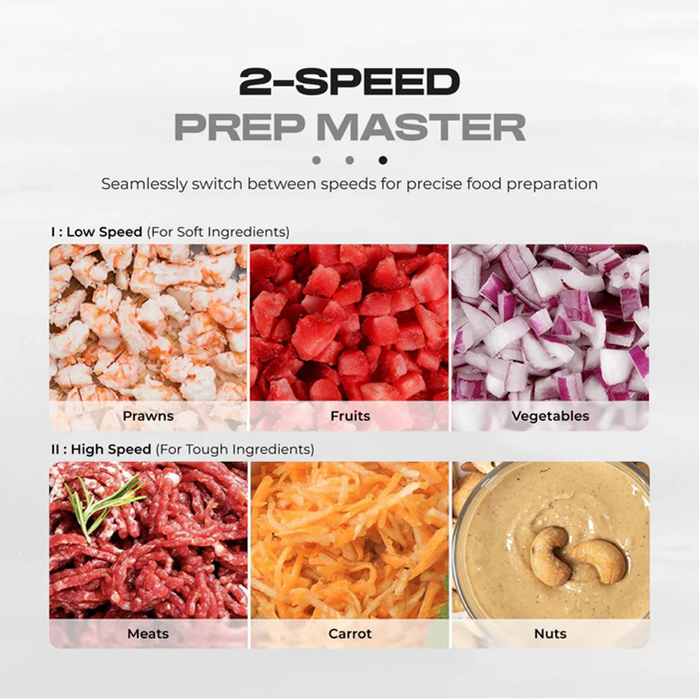 Russell Taylors 2L Glass Bowl Food Chopper FC2 | 2 Layers 304 Stainless Steel Blades | 2L Glass Chopper Bowl | 300W Powerful Motor | 2 -Speed Control