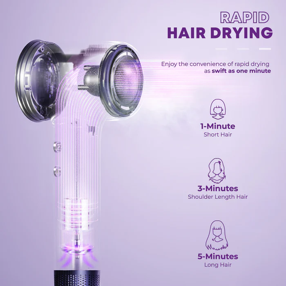 Russell Taylors 1800W High Speed Hair Dryer HD3 | 105,000 RPM | Dual Magnetic Attachment | 4 Temperature Settings | Wind Speed: 16.8m/s