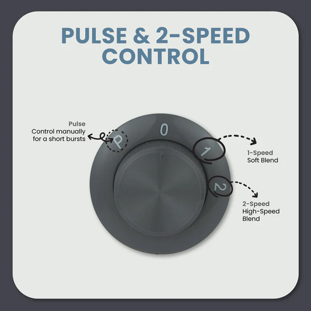 Russell Taylors 1.5L Power Blender with Dry Mill TB2 | Quick Juice & Meat Mystery | 1500ml Food Grade Jar | 300W Powerful Motor
