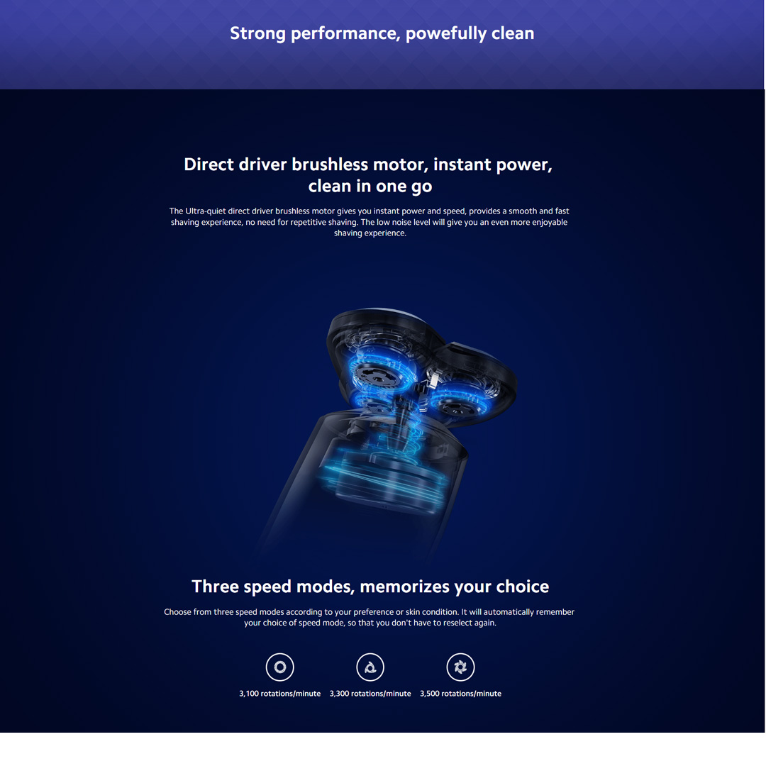 Xiaomi Electric Shaver S700 | IPX7 Waterproof Rating | Innovative Ceramic Blade | Three Speed Modes | Electric Shaver with 1 Year Warranty