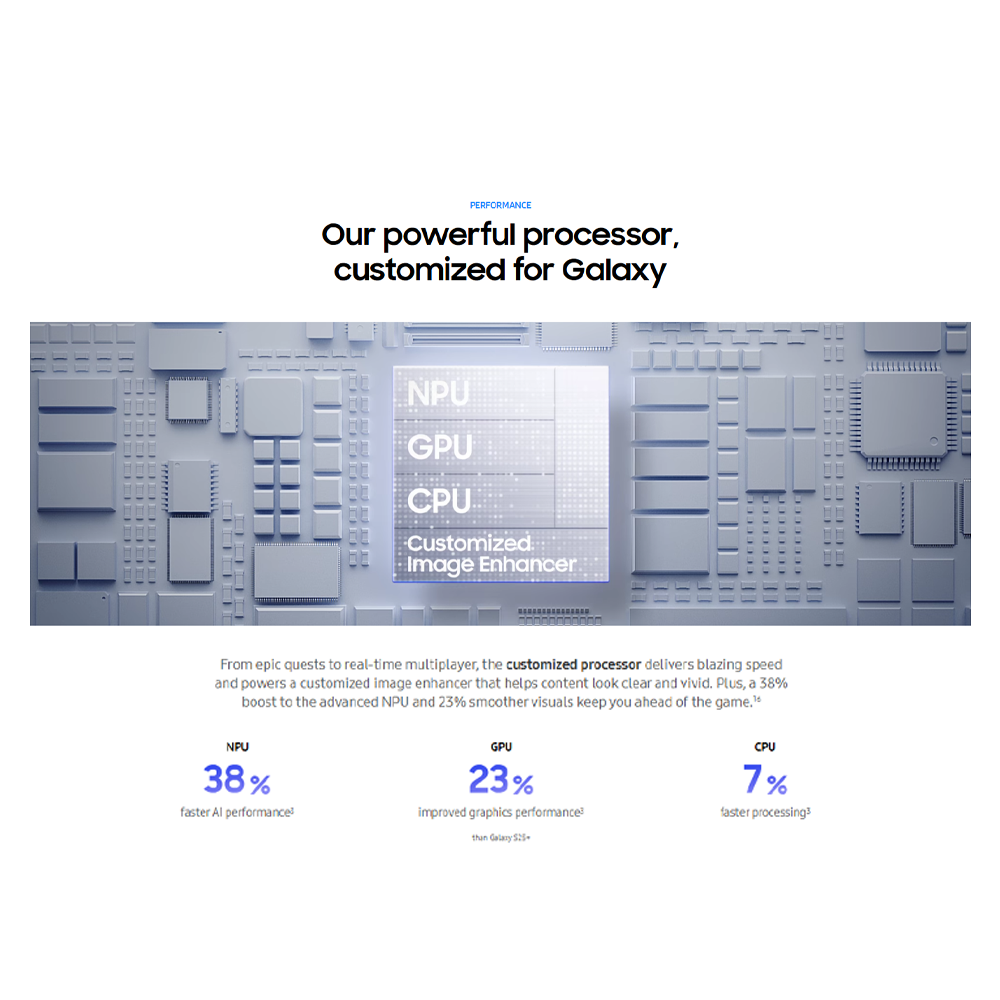 SAMSUNG Galaxy S26+ 12GB+256GB/12GB+512GB | 6.7 inches, Dynamic LTPO AMOLED 2X | 50MP Rear Camera | Exynos 2600 (2 nm) | Dual SIM | Li-Ion 4900 mAh, 45W wired