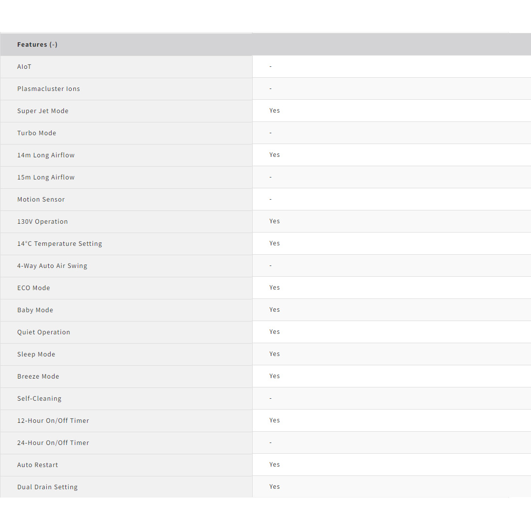 SHARP 2HP/ 2.5HP R32 J- Tech Inverter Wall Mount Air Conditioner AHX18VED/AHX24VED | Super Jet Mode | Eco mode |  5 Star Rating Energy Saving | 1 Year General and 5 Years Compressor Warranty