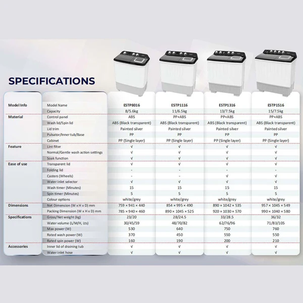 SHARP 8KG / 11KG / 13KG / 15KG SEMI AUTO WASHING MACHINE ESTP8016 / ESTP1116 / ESTP1316 / ESTP1516 | Lint Filter | Wash Timer | Spin Timer | Water Inlet Selector
