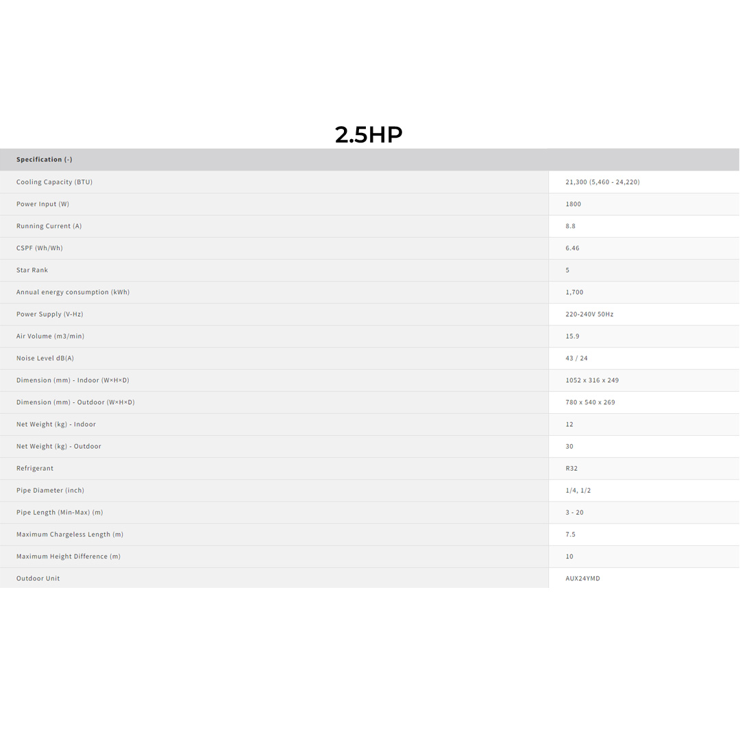 SHARP 1HP/1.5HP/2HP/2.5HP R32 J-Tech Inverter Plasmacluster Wall Mount Air Conditioner | Quiet Operation | Sleep Mode | Self-Cleaning | Air Conditioner with 1 Year Warranty