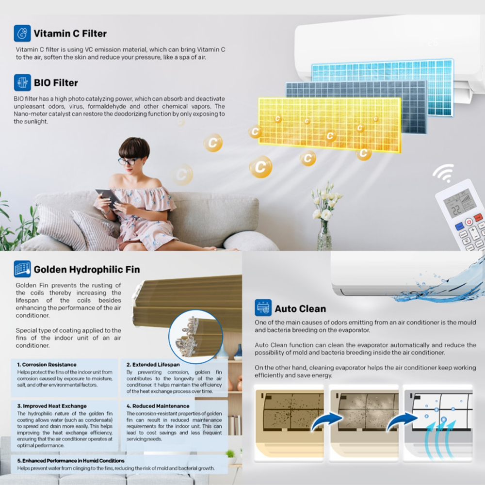 SKYWORTH R32 Eco Friendly Vitamin C & Bio Fresh Air Conditioner SMFC09V-2B1A3NBAB SMFC12V-3B1A3NBAB SMFC18V-5B1A3NBAB SMFC24V-6B1A3NBAB | BIO Filter | Vitamin C Filter