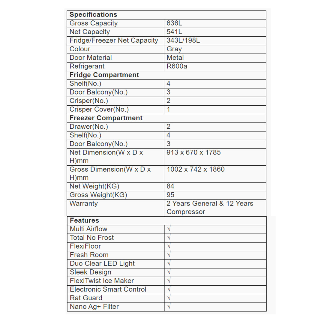 SKYWORTH 636L Side by Side ProSilent Inverter Refrigerator SBS-558WP | Electronic Smart Control | Nano Ag+ Filter | Moist Fresh Room | Refrigerator with 2 Year Warranty