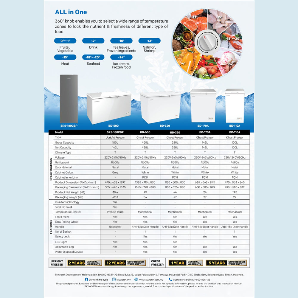 SKYWORTH 180L Upright Freezer SRS-180CBP | Inverter Technology | Total No Frost | Fast Freeze