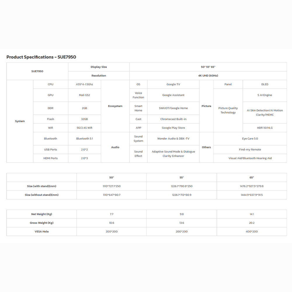 SKYWORTH 50" / 55" / 65" 4K UHD Eye Care Series Google TV SUE7950 | S AI Engine | HDR 10/HLG | EyeCare 5.0 | Find-my Remote