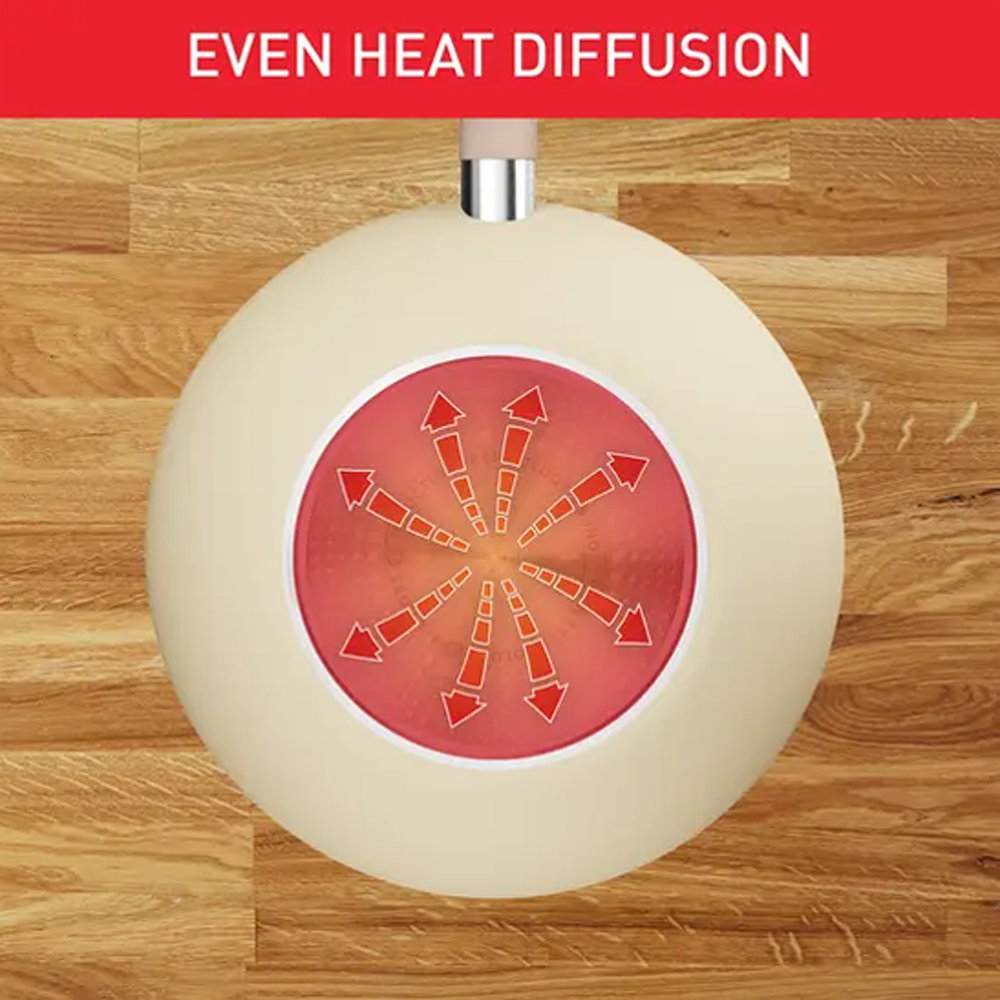 [2-Piece Set] Tefal 20cm/28cm wok frypan Daisy 2-Piece Cookware Set G167S295 | Perfect Searing Thermo-Signal | Titanium Resistant Non Stick Coating | Safe Non-Stick