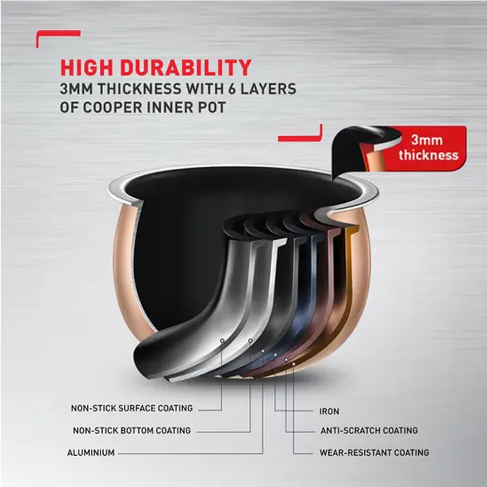 Tefal 1.5L Healthy & Tasty Plus IH Rice Cooker RK862165 | 12 Versatile Programs | Precision IH Technology