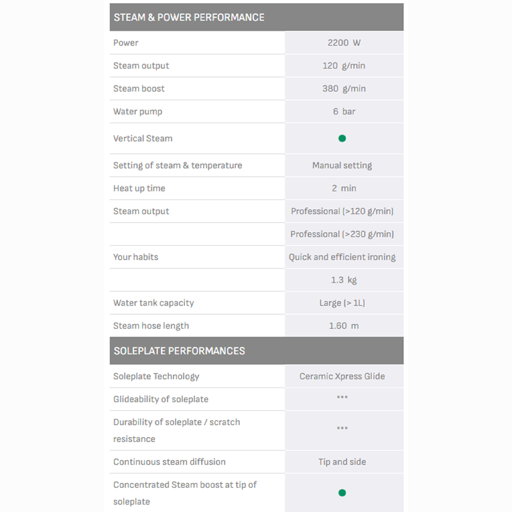 Tefal 2200W Express Easy Steam Generator Iron SV6140 | 6 bar pump | Vertical steaming feature | Ceramic Xpress Glide soleplate | Eco mode