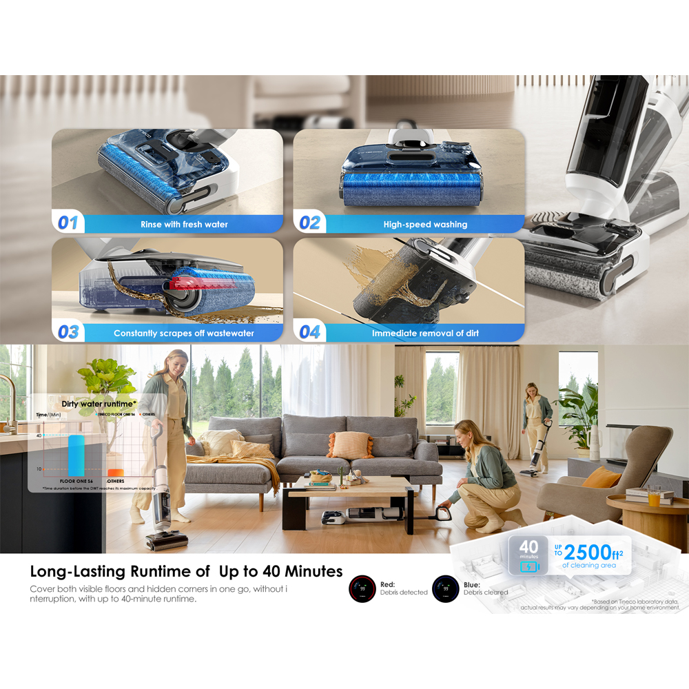 Tineco 22AW Floor One Stretch S6 | Reach Hidden Areas | 5.1 inch Compact Design | Innovative MHCBS™ Technology