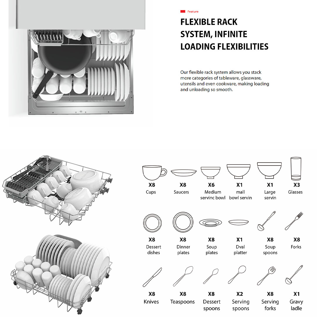 TOSHIBA 8 Place Setting Table Top Dishwasher DW-08T3(S)-MY | Turbo Heat Drying | Off-Peak Wash | Hi-Temp Hygiene Cycle | Soil-Sensing Auto Cycle | Dishwasher with 1 Year