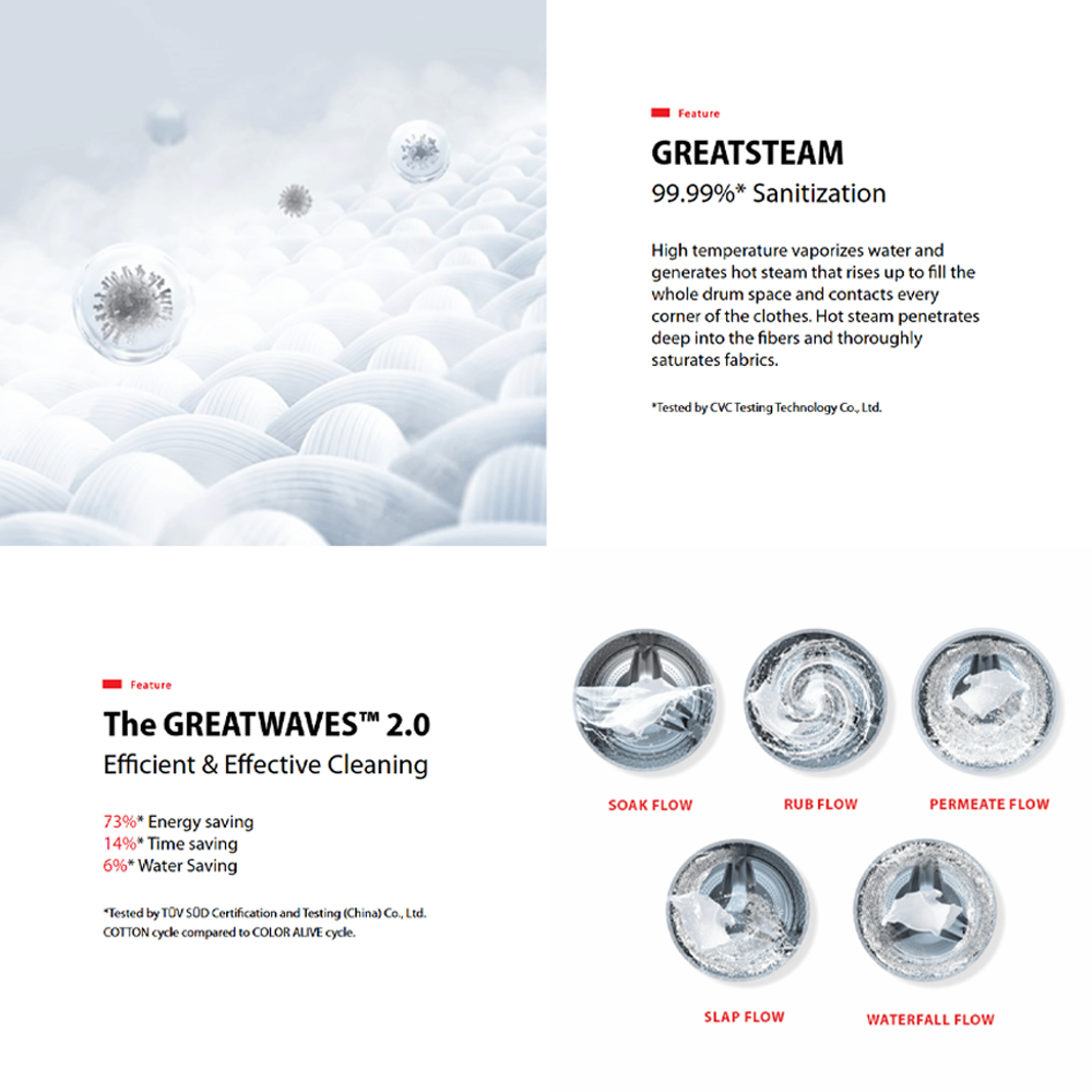 TOSHIBA 13KG AROMA+ Front Load Origin Inverter Washing Machine TW-T21BU140UWM(MG) | AROMA+ - 200% Extra Fragrance | AI Smart