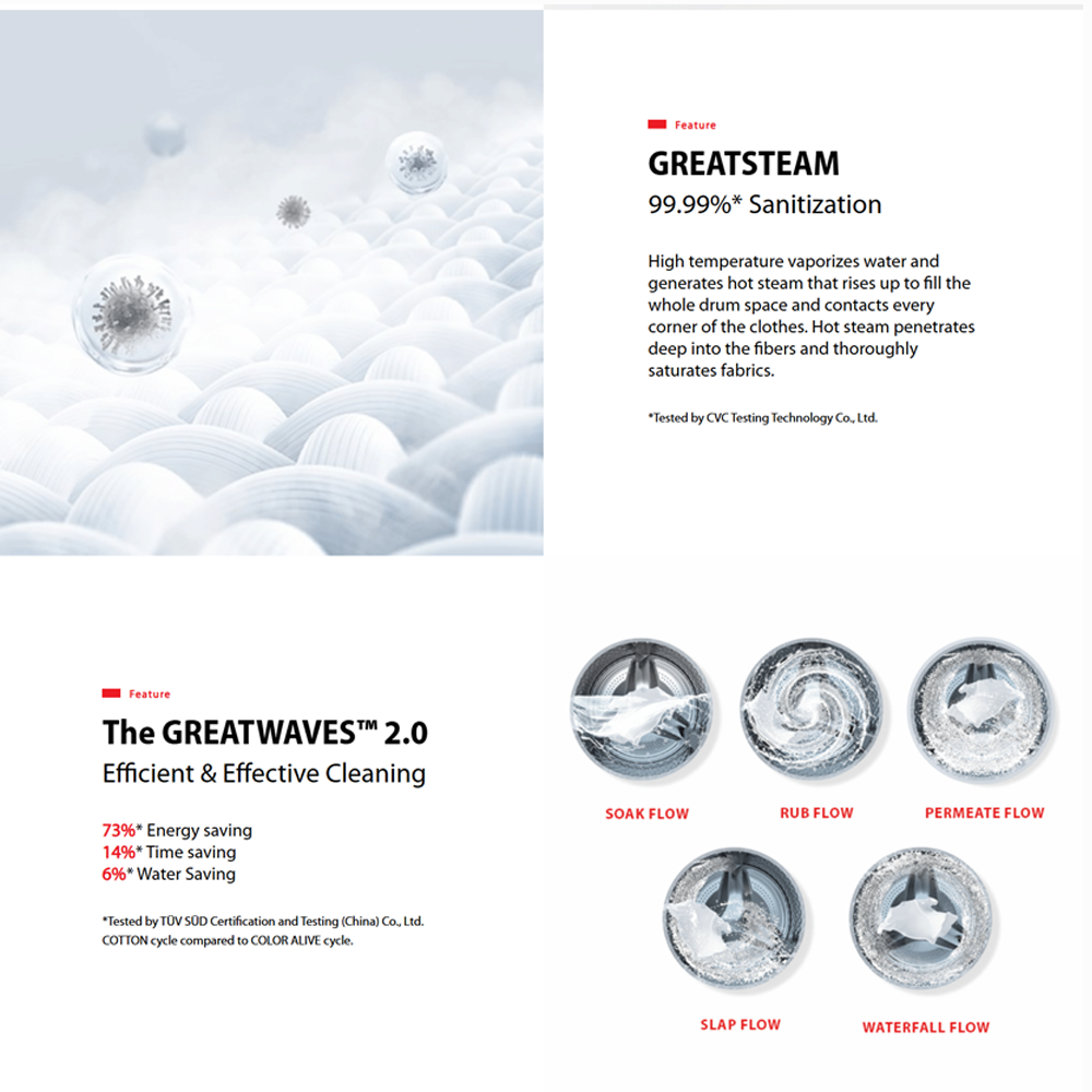 TOSHIBA 10.5KG/7KG Aroma+ AI Smart Front Load Washer Dryer TWD-T21BU115UWM(MG) | THE GREATWAVES™ 2.0 | Ultra Fine Bubble