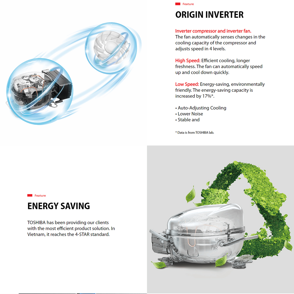 TOSHIBA 623L Side by Side Origin Inverter Refrigerator GR-RS780WI-PMY(06) | Active Purification System | Energy Saving