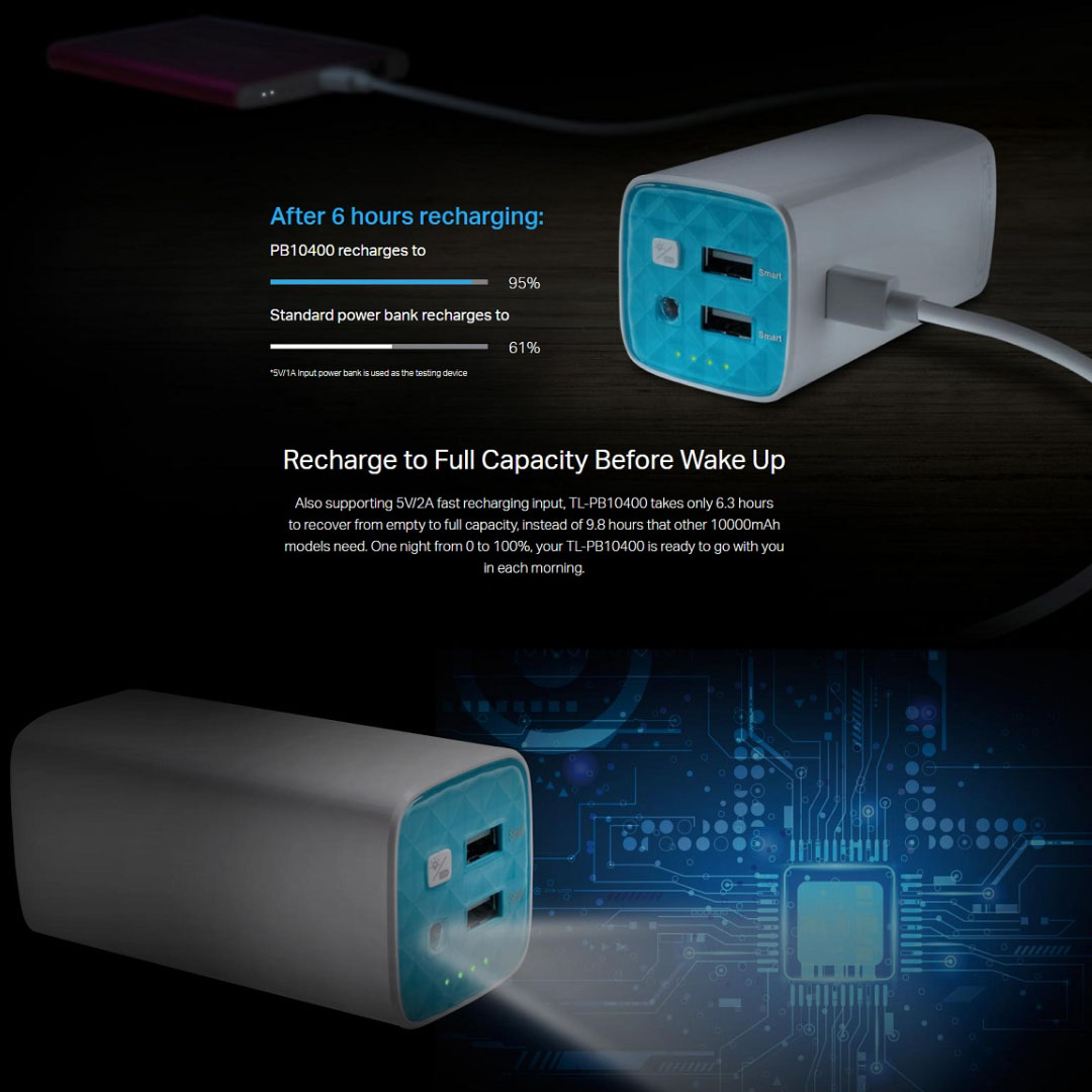 TP-Link 10400mAh Power Bank TL-PB10400 | Dual USB Ports | Compatible with 5V Input USB-Charged Devices | Multiple Safety Protections | Practical Flashlight | Powerbank with 3 Months Warranty
