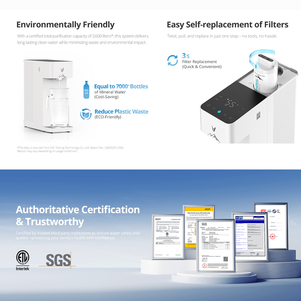 Viomi Tabletop AI Water Purifier Inno MJMY24-B | Strontium-Rich Water | 6 layers deep filtration | UV Sterilization | Smart Control