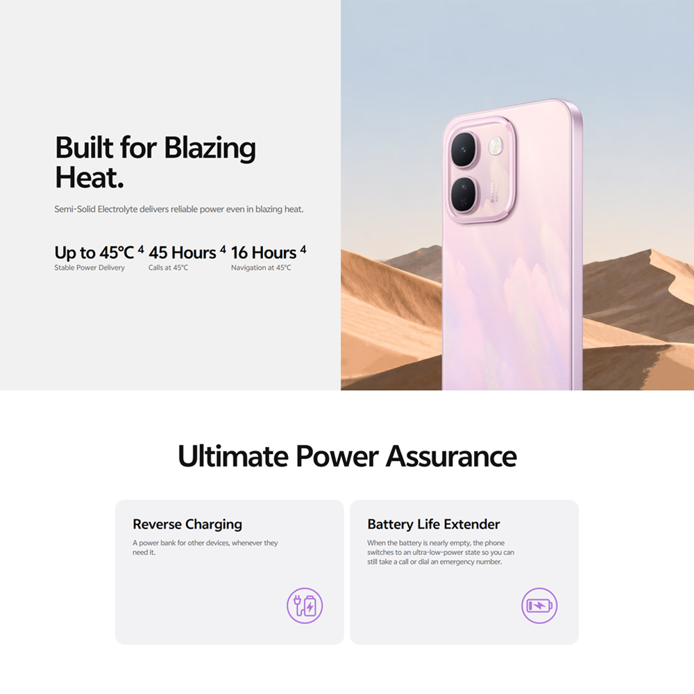 vivo V80 Lite 6GB+128GB/ 6GB+256GB/ 8GB+256GB | 6.83 inches, AMOLED | 50MP Rear Camera | Mediatek Dimensity 7300e (6 nm) | 10000mAh, 44W Fast Charge