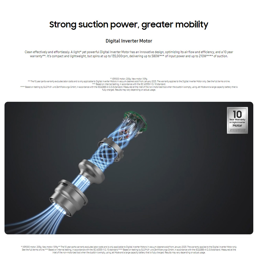 SAMSUNG 210W Bespoke Jet Plus Pet All in One Clean Station Vacuum Cleaner Stick VS20B95823W/ME | 210W Suction Power | Pet Tool+ | Air Pulse Technology | Vacuum Cleaner with 2 Years Warranty