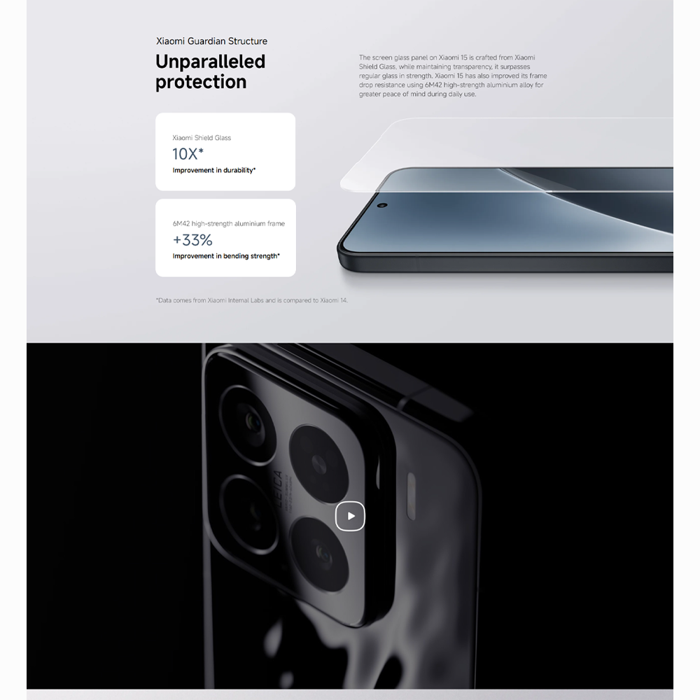 Xiaomi 15 12GB+256GB/ 12GB+512GB | Qualcomm SM8750-AB Snapdragon 8 Elite (3 nm) | 6.36 inches, LTPO AMOLED | 50MP Camera | Li-Po 5240 mAh, 90W HyperCharge