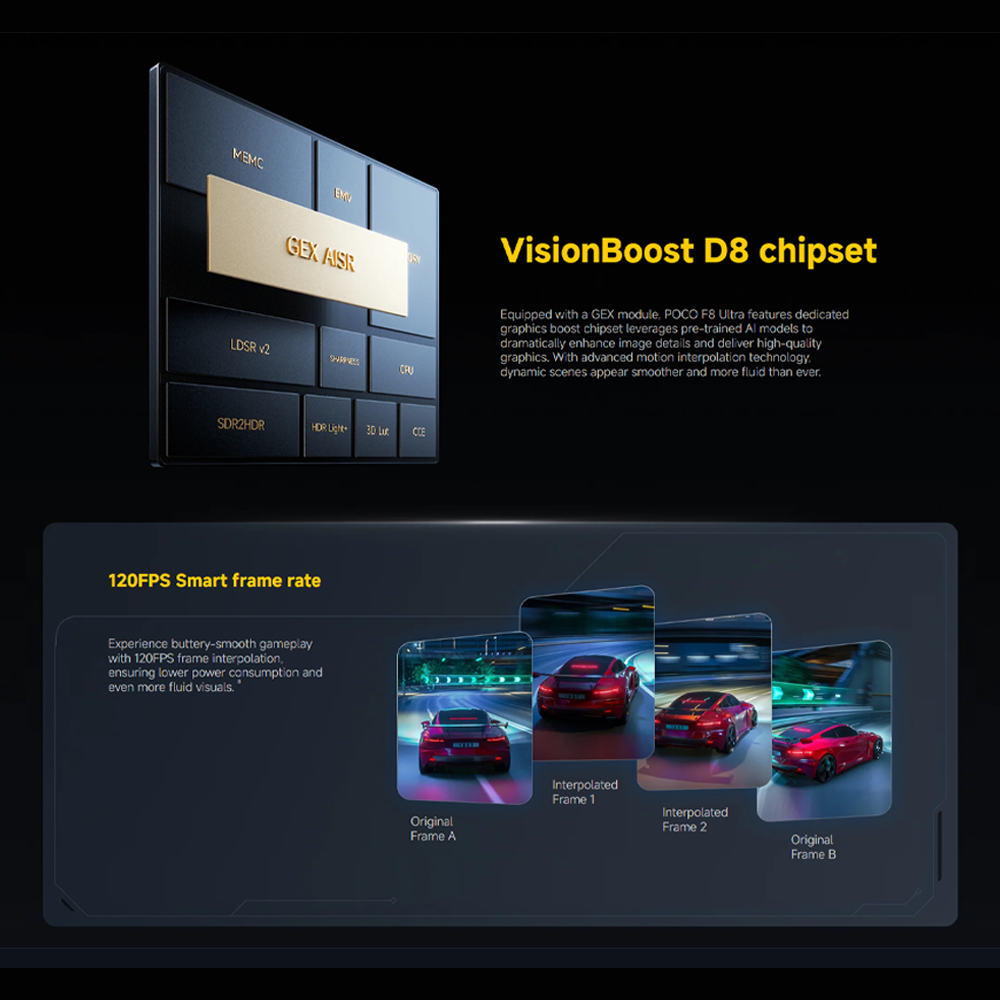 Xiaomi POCO F8 Ultra | 6500mAh battery | Snapdragon® 8 Elite Gen 5 | 50MP Light Fusion 950 with OIS | 6.9" 120Hz POCO HyperRGB AMOLED