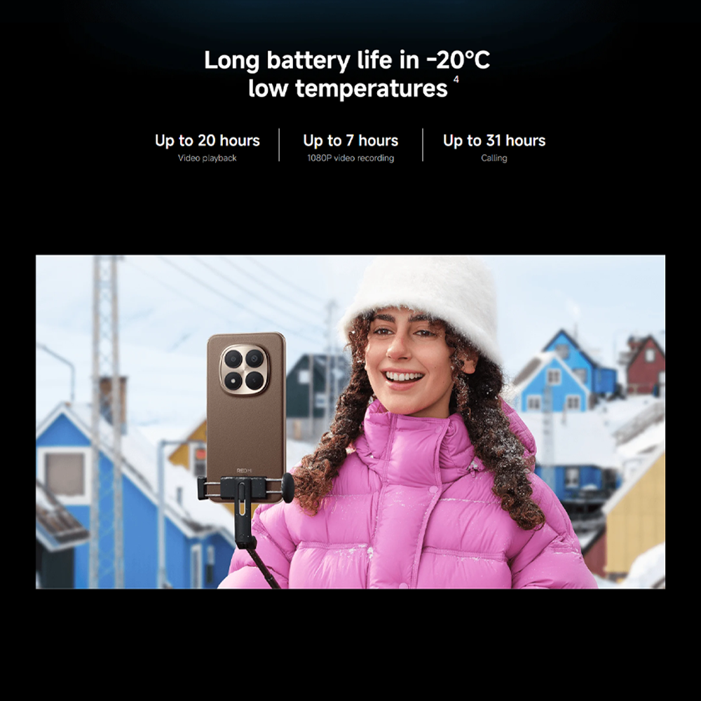 Xiaomi REDMI Note 15 Pro+ 5G 12GB+256GB/12GB+512GB | 6.83", AMOLED | 200MP Rear Camera | Qualcomm SM7635-AC Snapdragon 7s Gen 4 (4 nm) | Li-Po 6500mAh