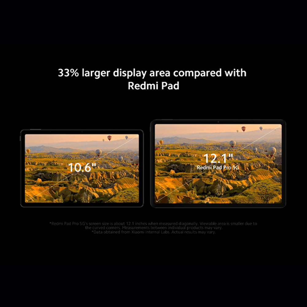 Xiaomi Redmi Pad Pro 5G | Snapdragon® 7s Gen 2 | 10000 mAh Battery | 120Hz 2.5K display | Quad speakers