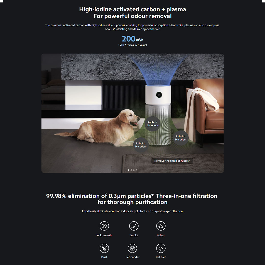 Xiaomi 600m³/h Smart Air Purifier Elite Y-600 | Smart Control | Three-in-one Filtration | 99.9% removal of airborne Influenza A | Air Purifier with 1 Year Warranty