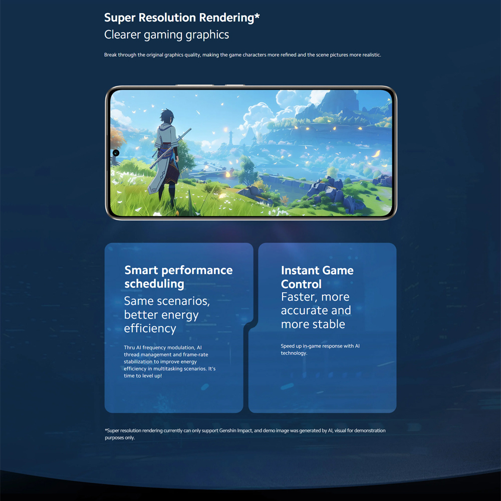 Xiaomi POCO F6 12GB+512GB / 8GB+256G | Flagship Snapdragon | 90W turbo charging | Intelligent temperature control | 1  Year General Warranty