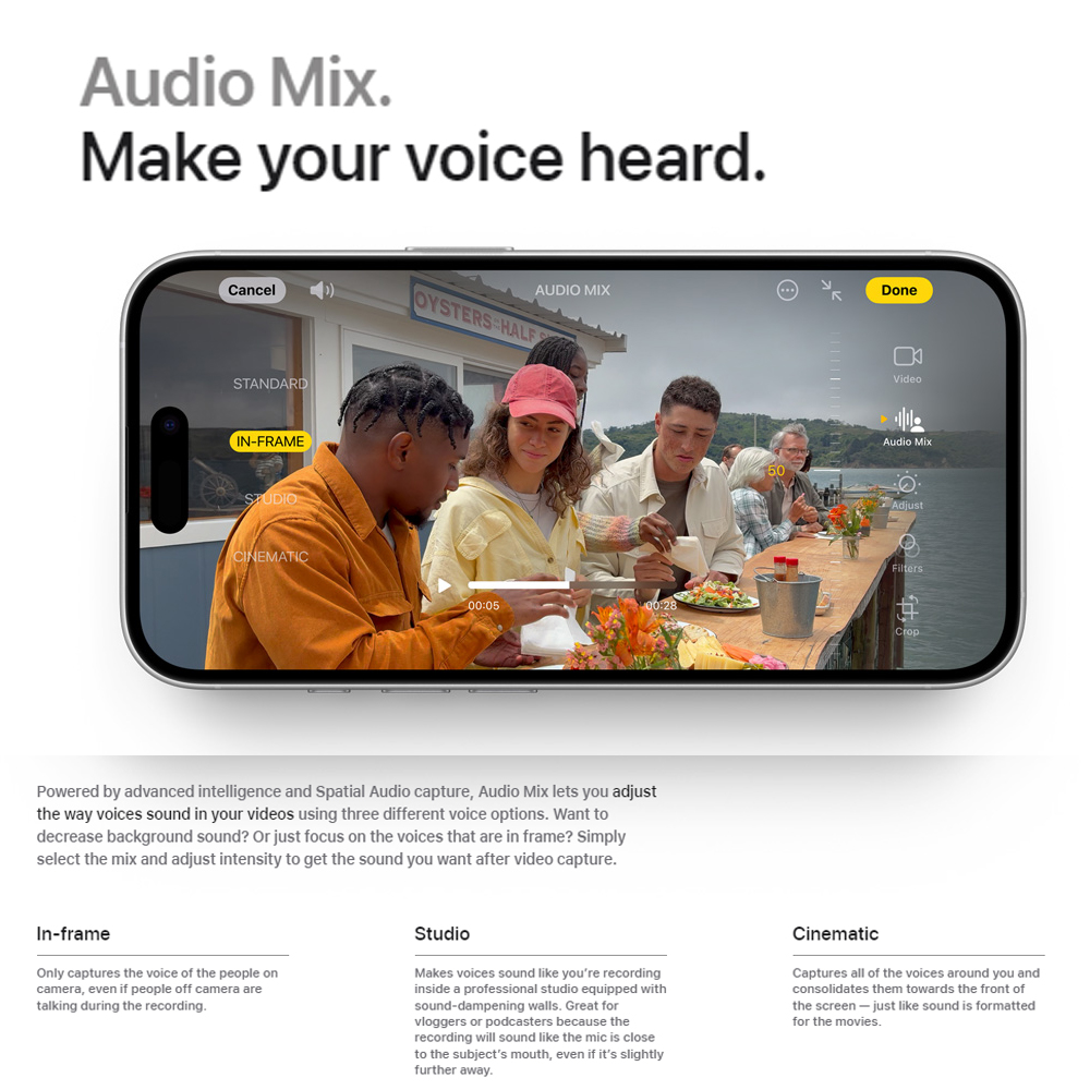 Apple iPhone 16 Plus | 6.7" Super Retina XDR OLED | 48 MP Main Camera | Apple A18 (3 nm) | USB Type-C 2.0, DisplayPort | Stereo Speakers Sound | Smartphone with 1 Year Warranty