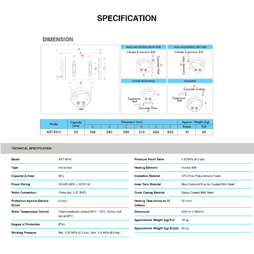 ALPHA 30L/50L/70L Horizontal Storage Water Heater AST-30-H/AST-50-H/AST-70-H | Multiple Size | Thermal Cut-Off