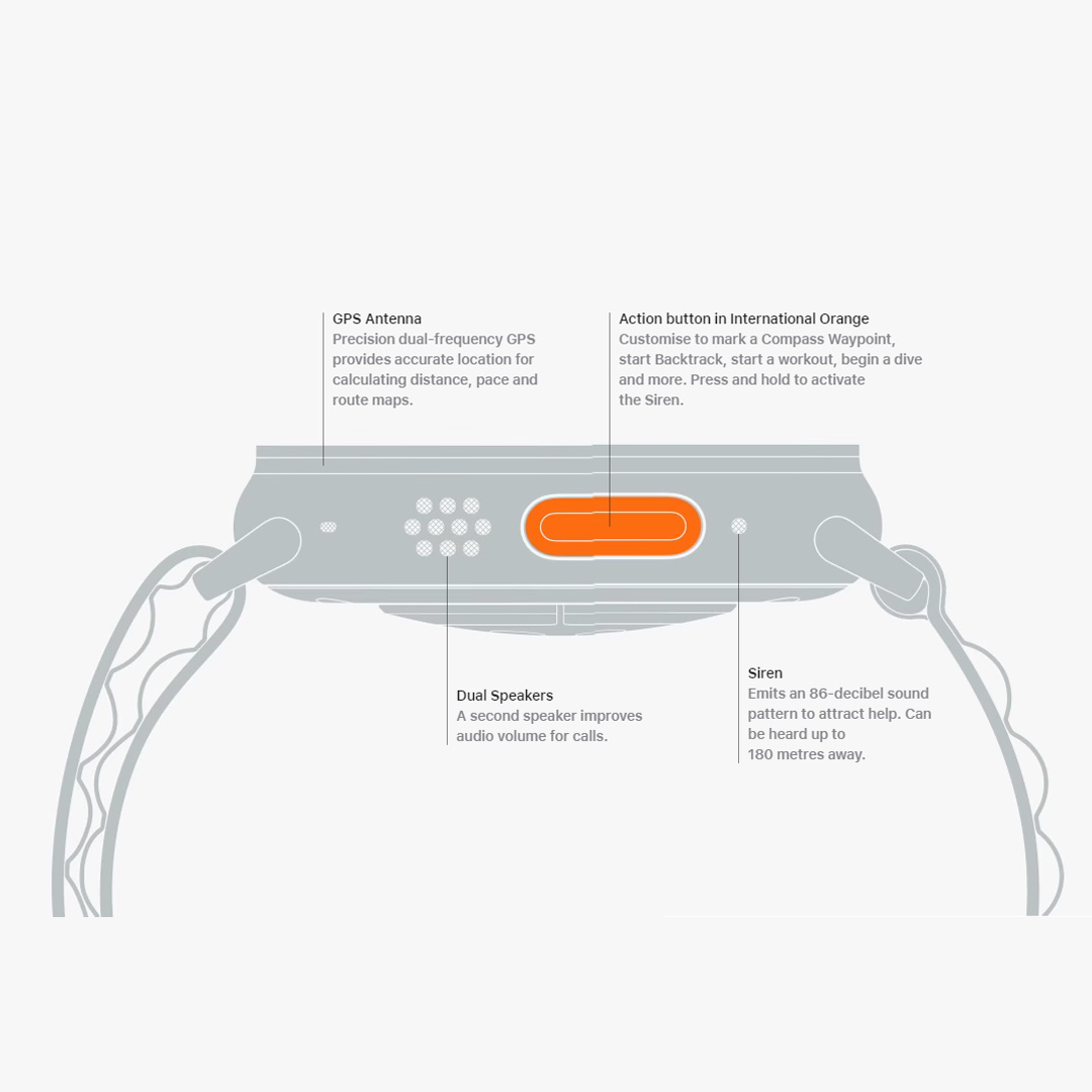 Apple Watch Ultra 2 Titanium Case with Trail Loop GPS+Cellular 49mm | 1.92" Display | Water Resistance 100m | IP6X Dust Resistance | Smart Watch with 1 Year Warranty