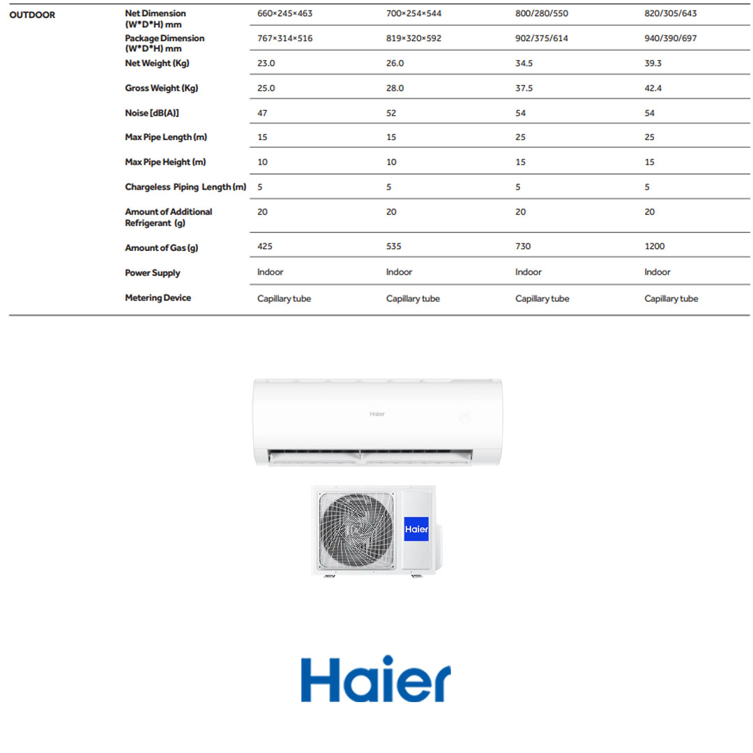 HAIER 2.5HP R32 Non-Inverter Wall Mount Air Conditioner (Indoor) HSU-25LPA23 / HSU-25LPA23 | Triple Airflow | Anti Corrosion | Easy installation | Air Conditioner with 3 Years Warranty