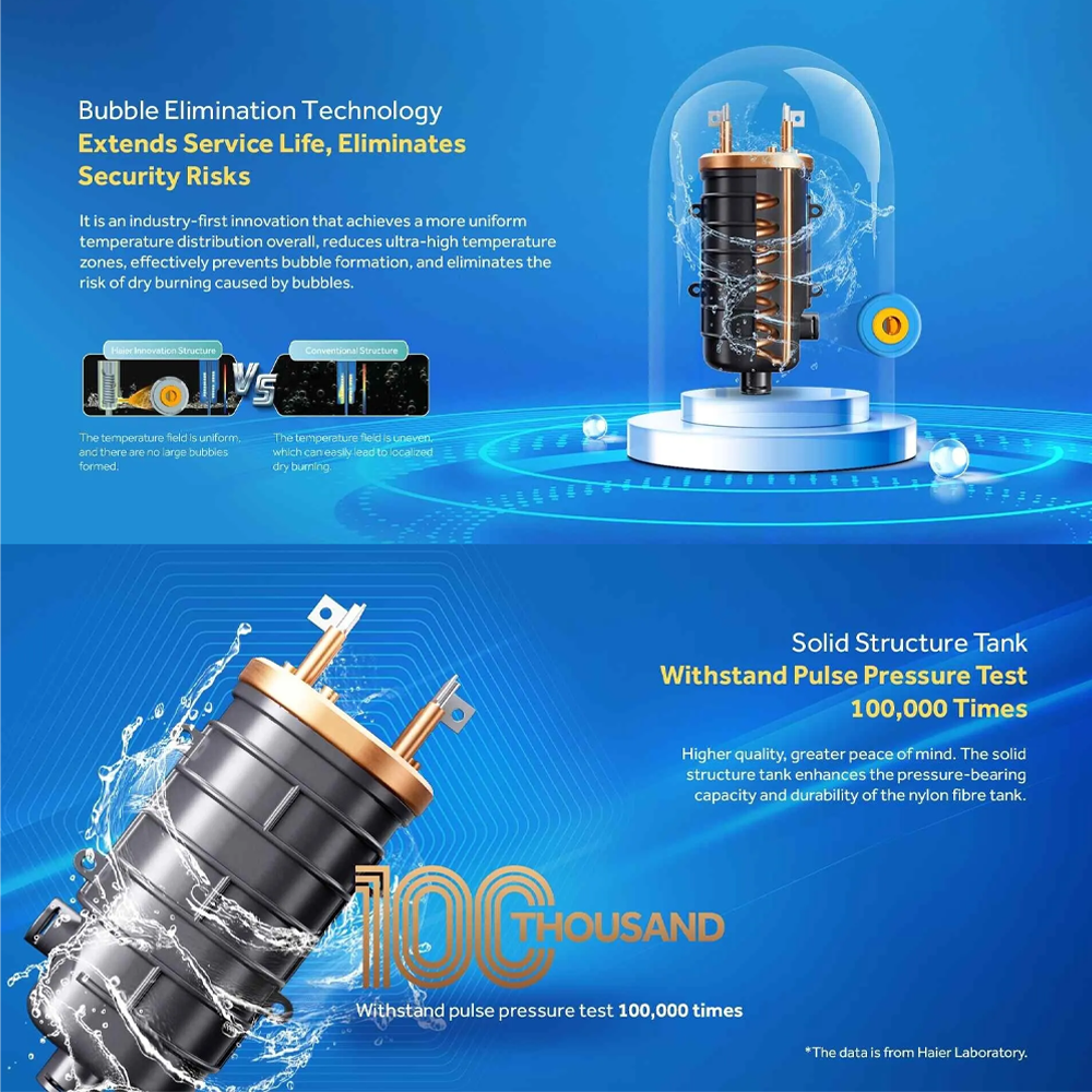 HAIER 3800W Instant Water Heater EI38M-B1WS(MY) | Bubble Elimination Technology | 3D AI Technology | Shock Proof