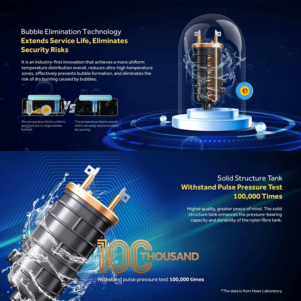 HAIER 3800W DC Inverter Silent Pump Water Heater EI38M-BP1WO(MY) | 11 Safety Features | Shock Proof | 3D AI Thermostat System