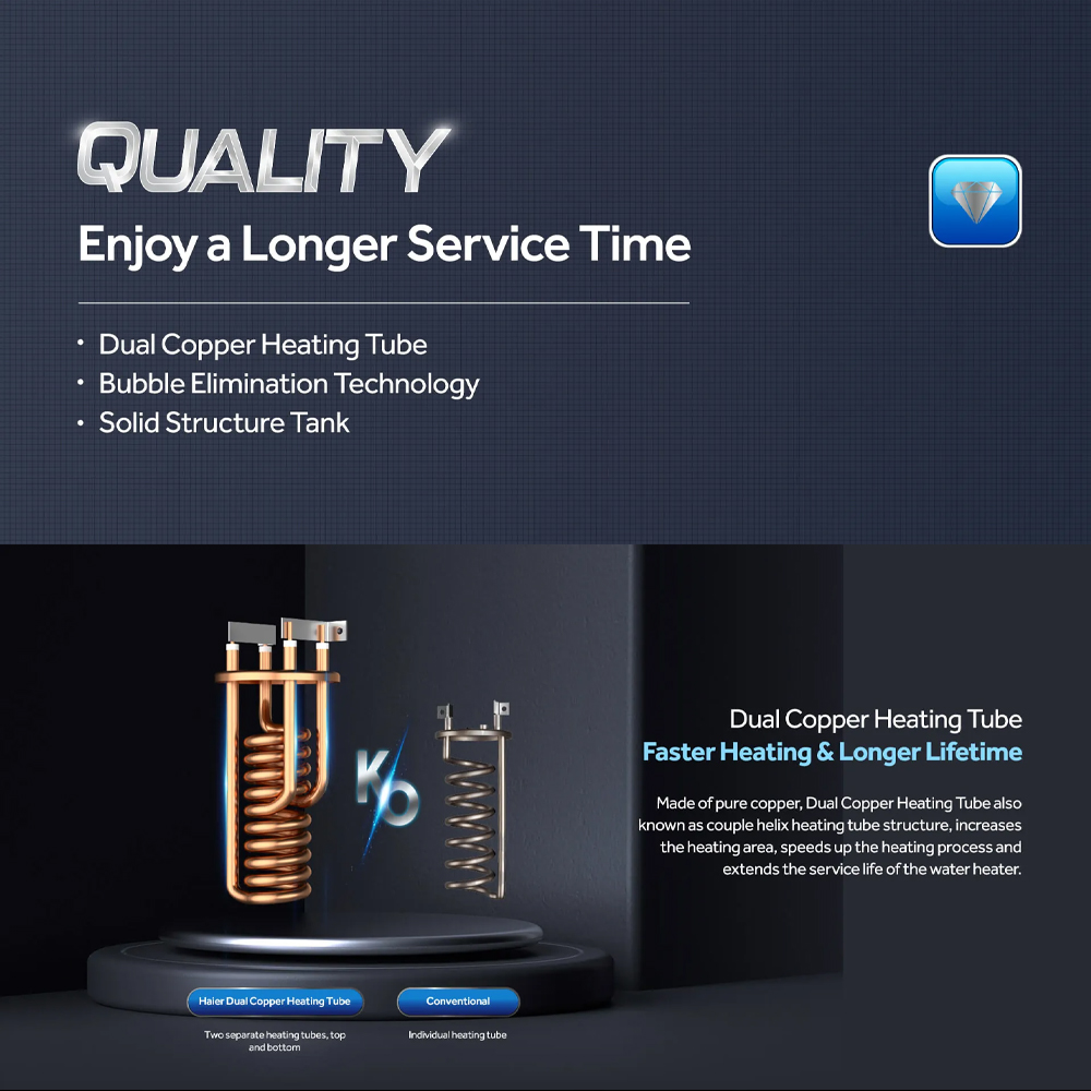 HAIER 3800W DC Inverter Silent Pump Instant Water Heater | EI42E-FP3B | Shock Proof | DC Inverter Silent Pump | Dual Copper Heating Tube