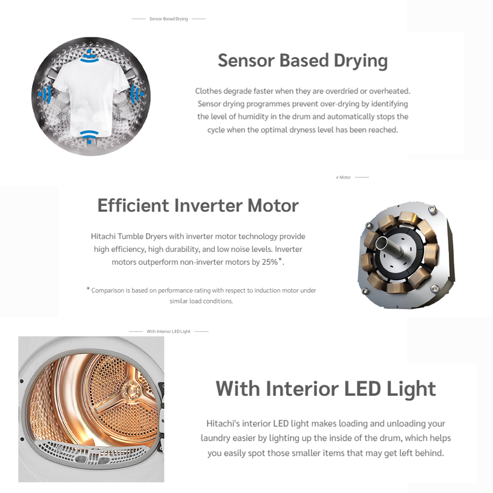 Hitachi 8KG Condensor Tumble Dryer TD-80YFE | Sensor Drying Programmes | Efficient Inverter Motor | 15 Preset Programmes