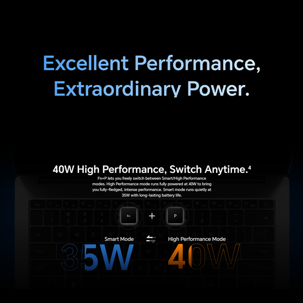 HONOR MagicBook X14 2025 Laptop 8GB+512GB | Windows 11 Home | 14-inch | 42Wh Longer Battery Life without Charge