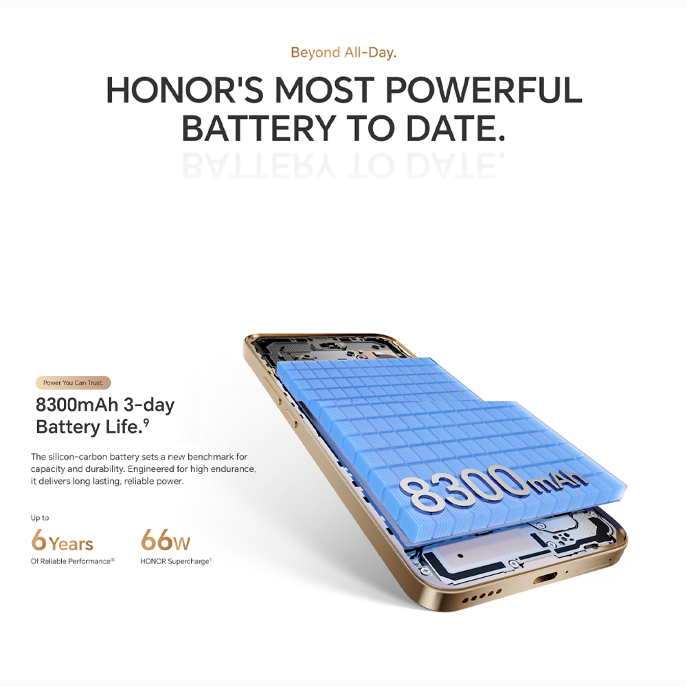 HONOR X9d 5G | IP69K  Water-Resistant | Li-Po 8300 mAh,Fast charging 66W | Strongest  Drop-resistant | Qualcomm Snapdragon 6 Gen 4 (4 nm)