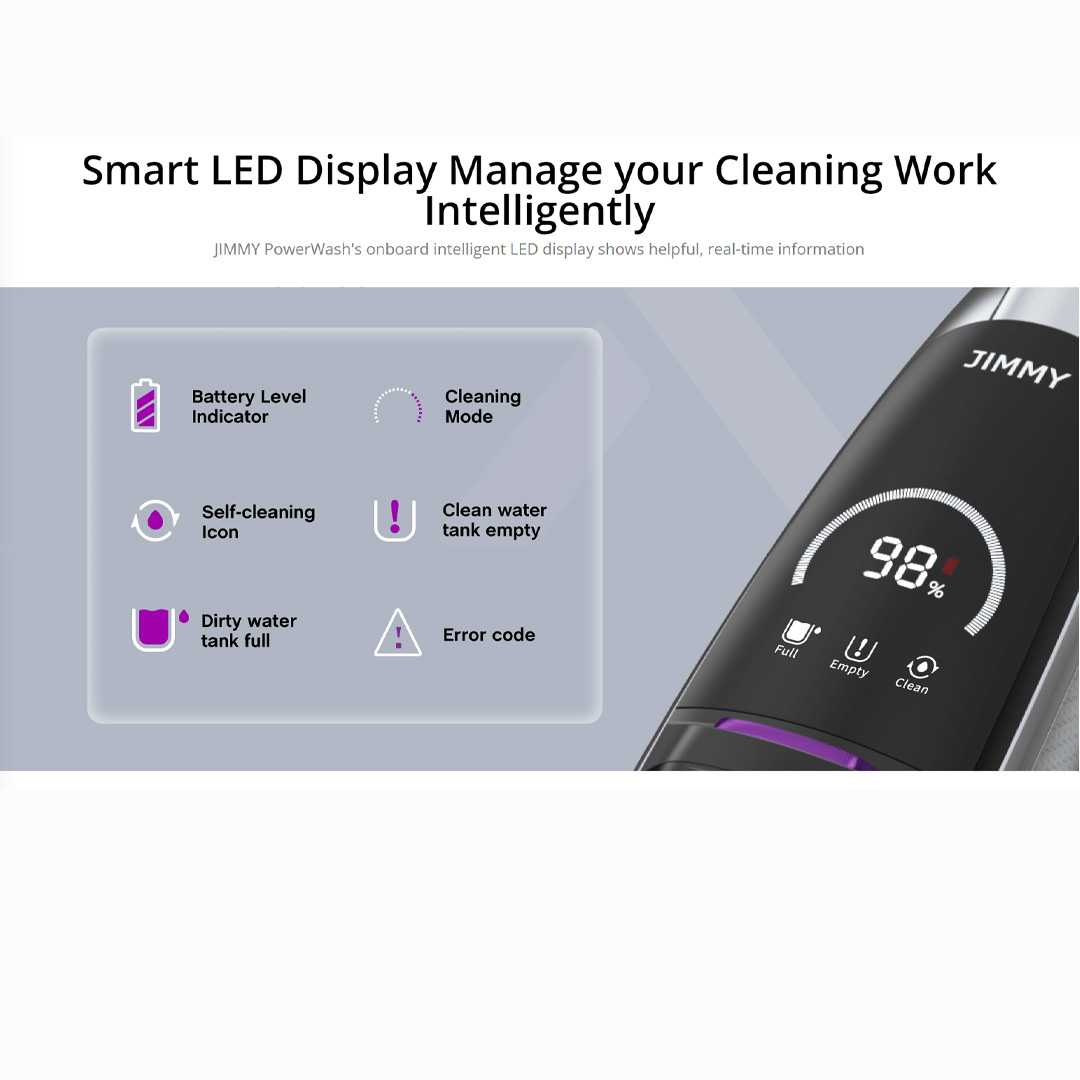 JIMMY 220W Cordless Handheld PowerWash Vacuum & Washer Stick HW8 | External Water Spray Outlet | Detachable Clean/Dirty Water Tank | Intelligent LED Display | Stick Vacuum with 1 Year Warranty