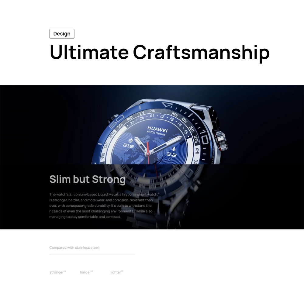 Huawei Watch Ultimate HNBR/ Titanium Strap | Liquid Metal Material | Pro-level Sports | Bluetooth Calling