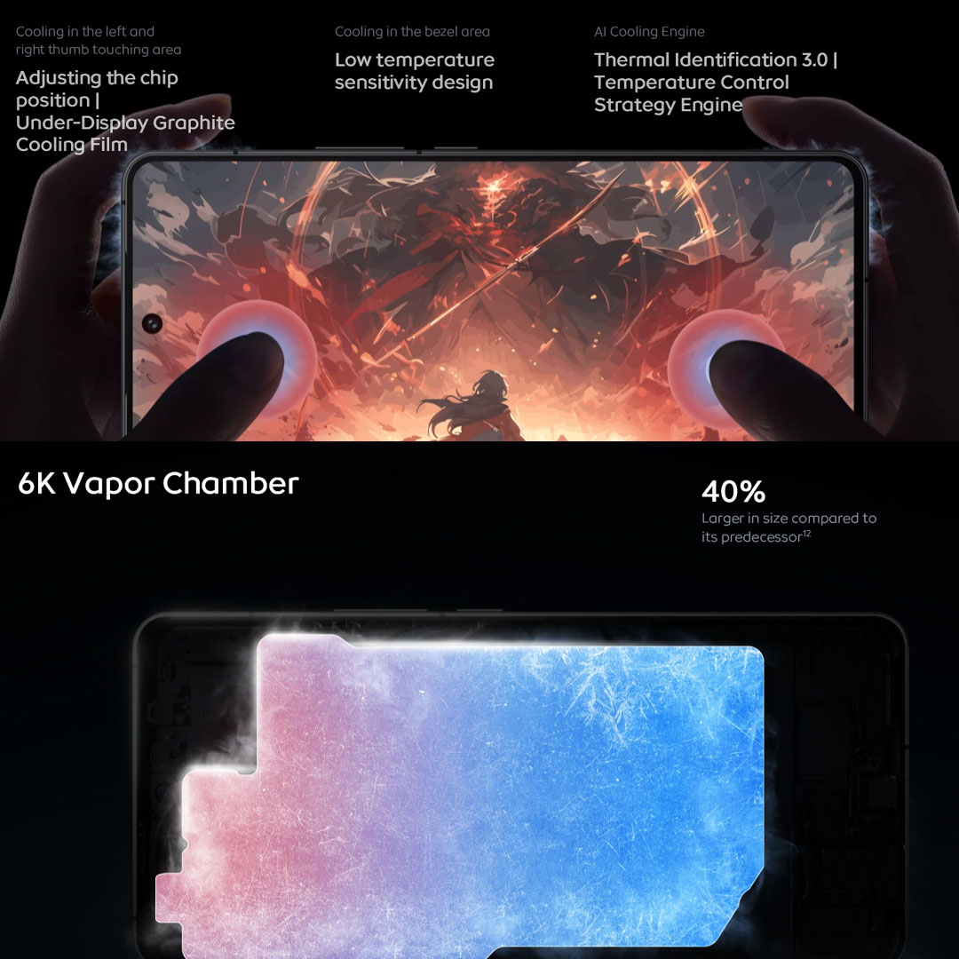 IQOO 12 16GB+512GB | 120W |  6.7 inches with LTPO AMOLED | Android 14 | Fun Touch 14 | Snapdragon 8 Gen 3 (4 nm) | Smartphone with 2 Years Warranty