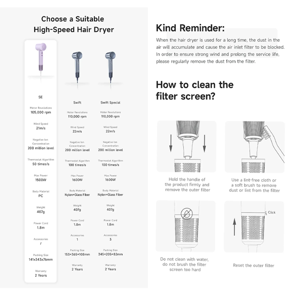 Laifen 1500W SE High Speed Hair Dryer | SLF-SEPLUS |  Noise Reduction Technology | Fast Drying