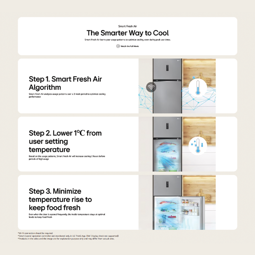 LG 423L 2 Doors Top Mount Smart Inverter Refrigerator GN-B392PQBK | LinearCooling™ | Door Cooling+™ | Hygiene Fresh