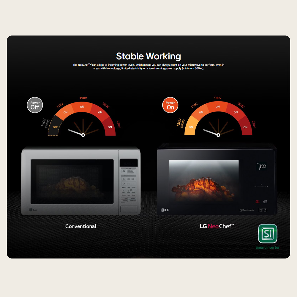 LG 42L NeoChef Smart Inverter Grill Microwave Oven MH8265CPW | Smart Inverter | Fast Cooking | Stable Working