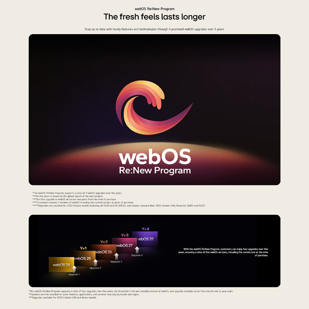 LG 55"/65"/75" QNED80 AI 4K UHD LED Smart TV QNED80TSA | 4K Upscaling | Dynamic Tone | HDR10 / HLG Mapping | AI Sound Pro