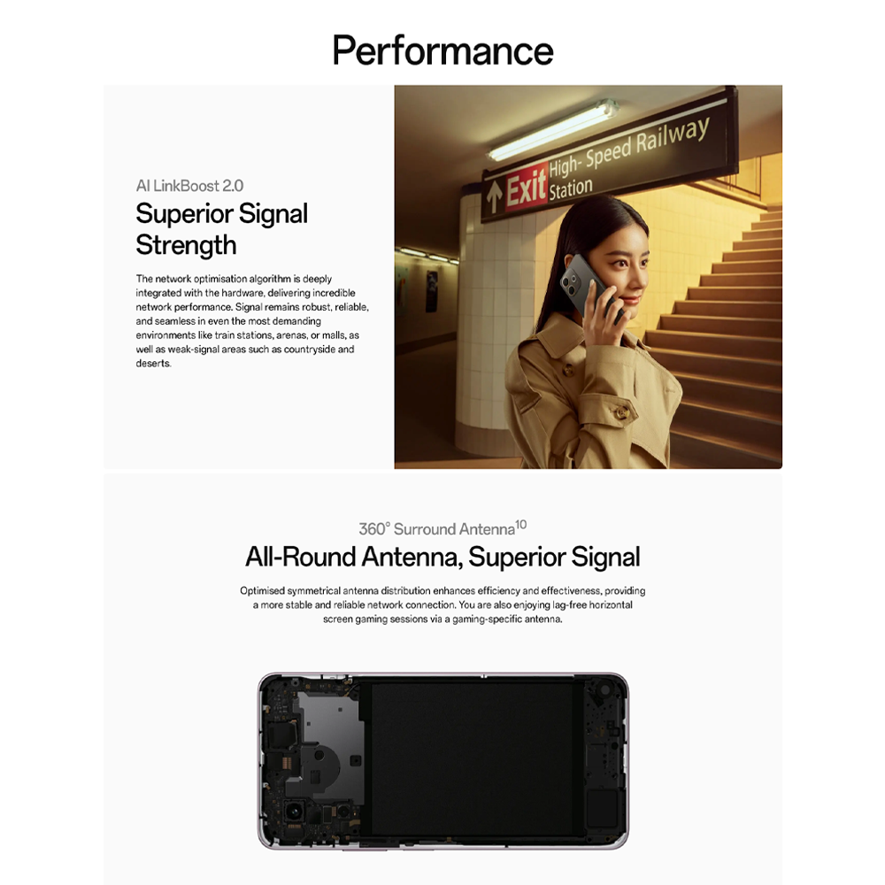 OPPO A5 Pro 5G 8GB+256GB | 6.67 inch | 50MP Main Camera | Dual Sims | Mediatek Dimensity 6300 (6 nm) | Li-Po 5800 mAh,Fast charging 45W